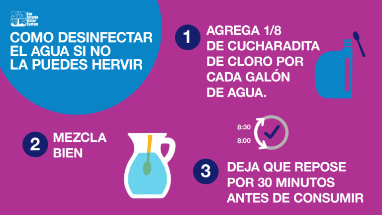 Cómo desinfectar el agua si no se puede hervir